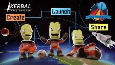 Kerbal Space Program: Making History Expansion